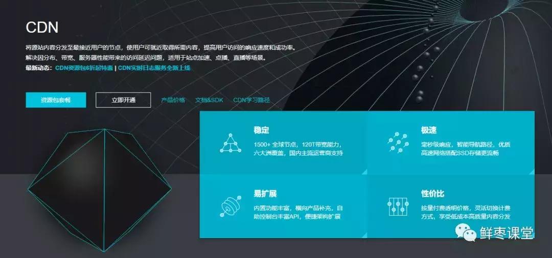 什么是CDNA,什么是cdn