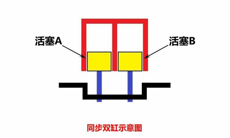 鏈敯cb500x鍜屽疂椹琭700gs,f700gs涓巆b500x