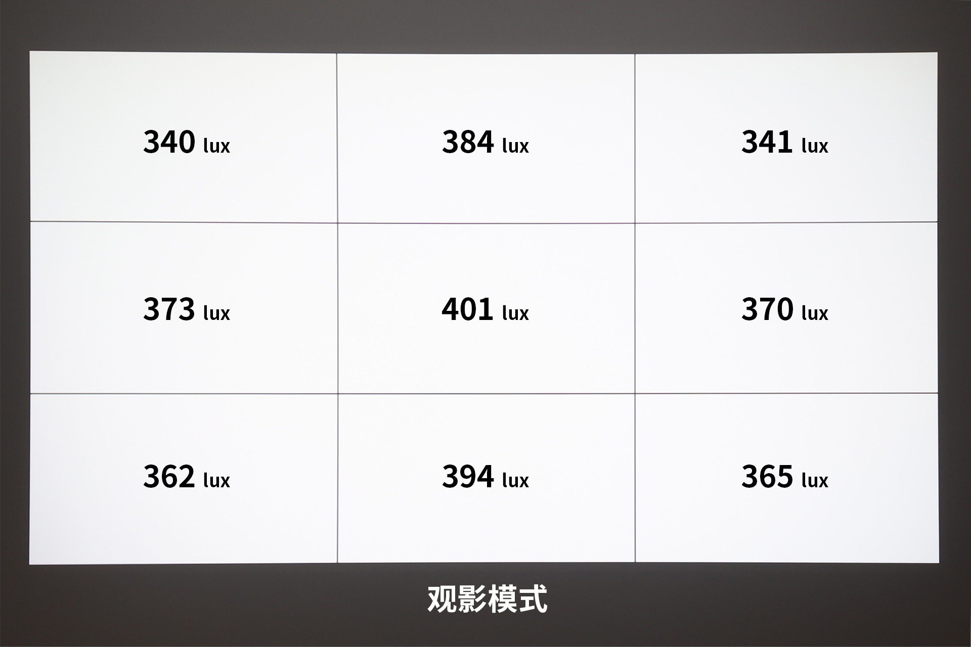 峰米投影仪vogue蓝牙,峰米投影仪voguepro真实感受