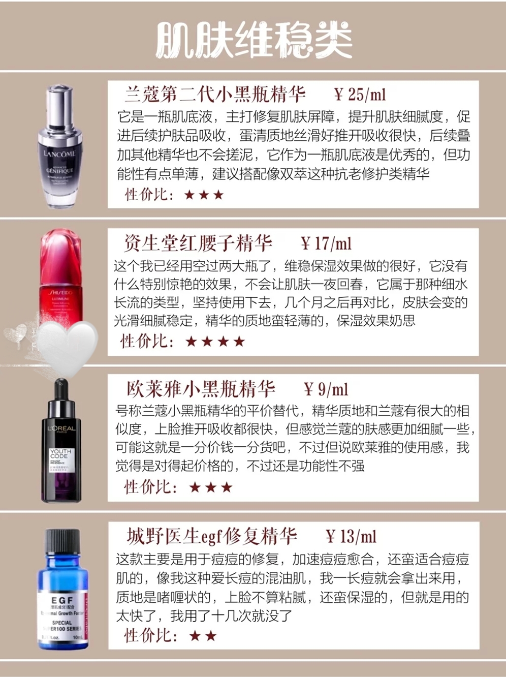 抗老精华20-25岁平价,2020抗老精华推荐