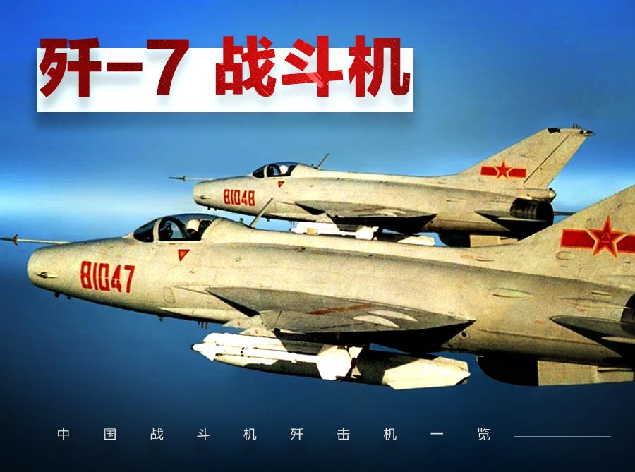 各代歼击机区别,中国现役各式战斗机型号和数量