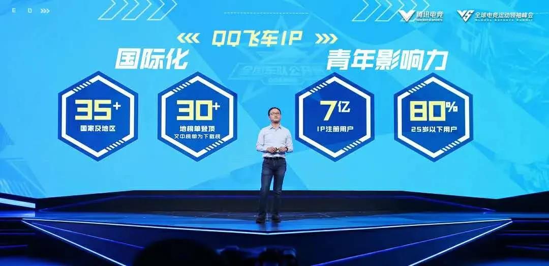 qq飞车互动接力,qq飞车逐梦同行成就