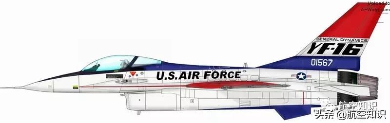 收藏丨美国空军现役装备大全合辑（下）