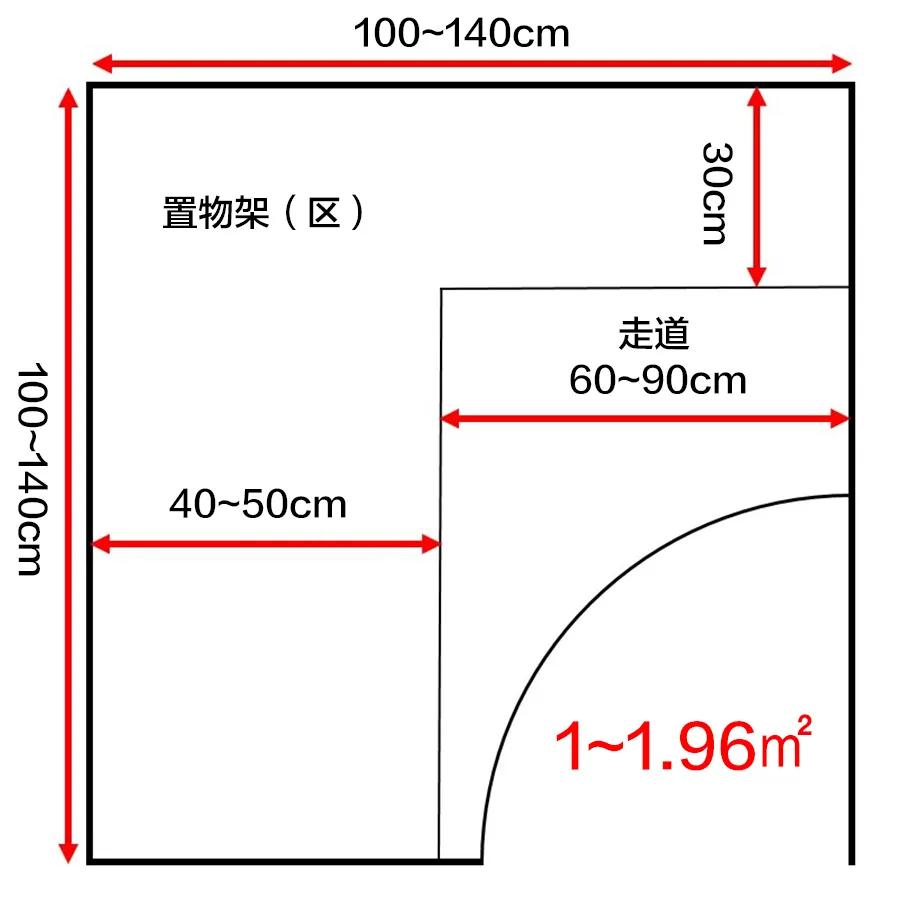 榨干空间！0.5㎡也能装修储藏室，居然还有15处能打柜子，开心