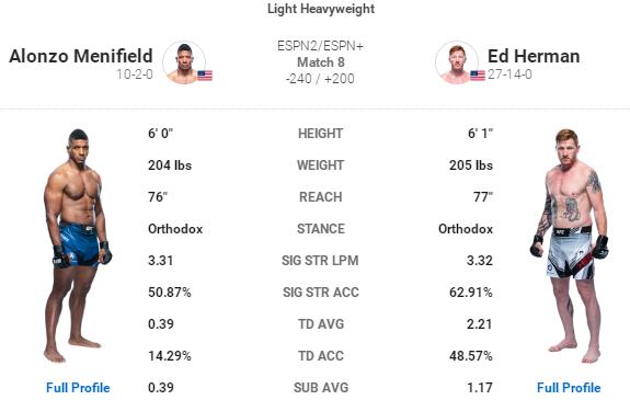 ufc265,ufc272璧涘墠棰勬祴
