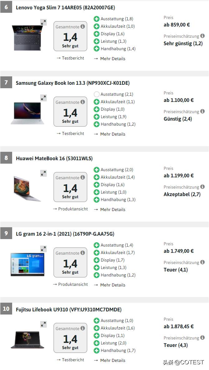 2019性价比最高笔记本电脑的评测,十款性价比最高的笔记本电脑