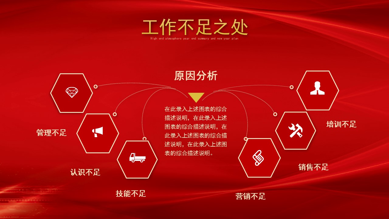 2018工作总结暨2019新年计划ppt,年终工作总结暨新年计划ppt