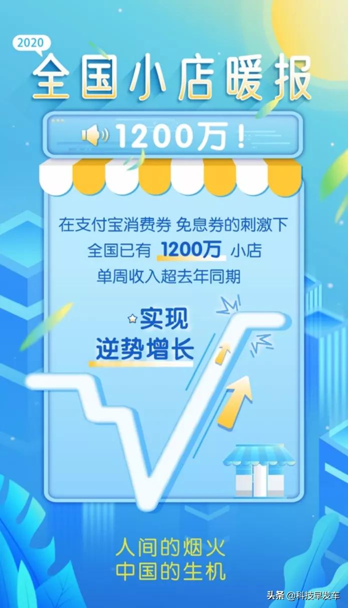 摆地摊初学者,摆地摊入门教程