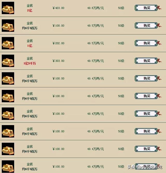 玩大话西游2亏了几万,玩大话西游2玩什么最省钱