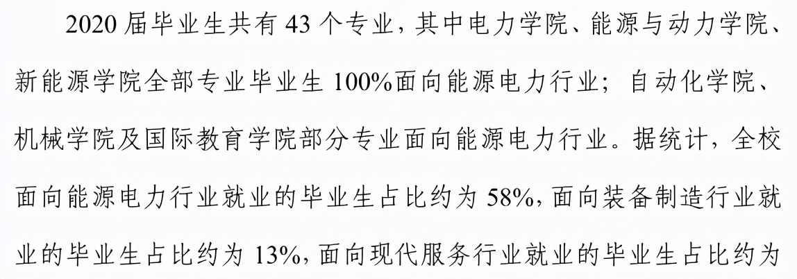 特色行业大学介绍——沈阳工程学院