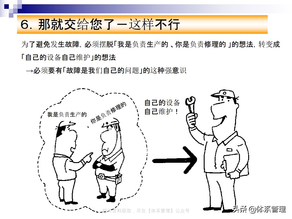 tpm实战系列课程,tpm学习心得