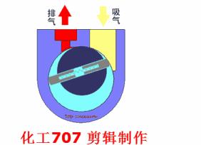 秒懂系列合集,秒懂的十大瞬间