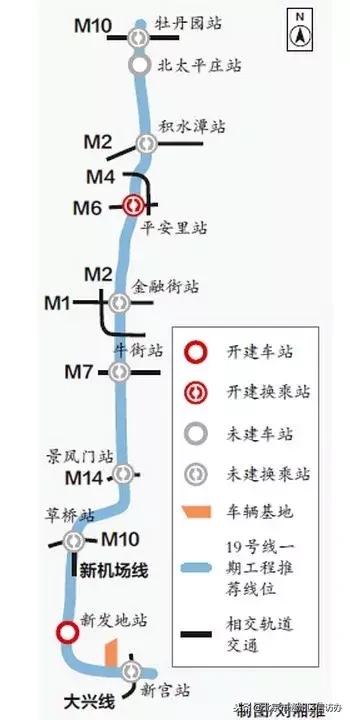 从潞城始发的地铁6号线西延了！8号南线也在试运行，还有10条地铁线路在建！（附地铁开通时间表）