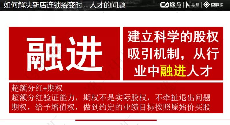 员工裂变合伙人模式,门店合伙人裂变激励机制