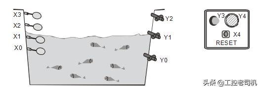 鱼池水位监控器,养鱼池水位控制电路设计