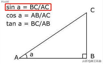 斗式提升机驱动链轮直径公式推导,链轮齿数与直径的计算