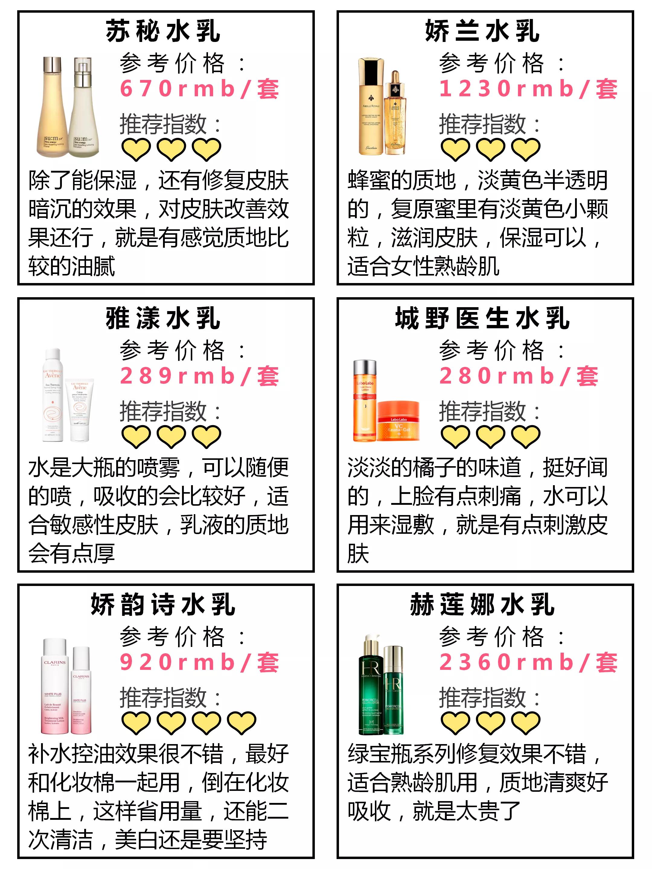 宝藏水乳小样,秋冬抗老补水保湿水乳推荐