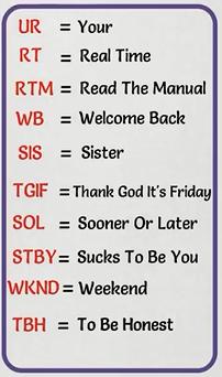 歪果仁聊天说BRB是什么意思？搞懂这些缩略语，网络聊天不蒙圈