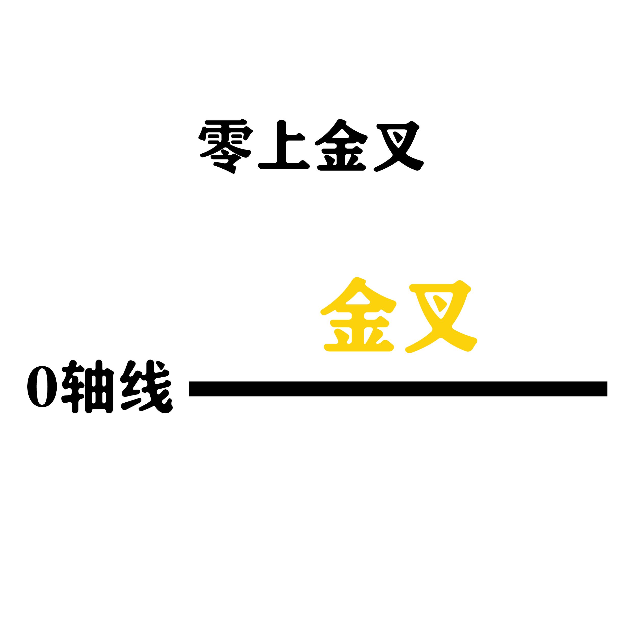 什么是macd图,什么是MACD指标