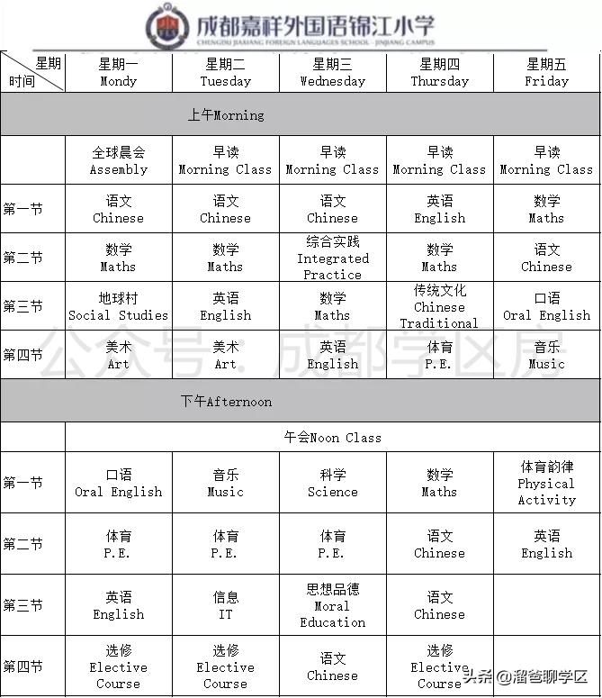 在成都有哪些好的私立学校,成都私立学校分区吗