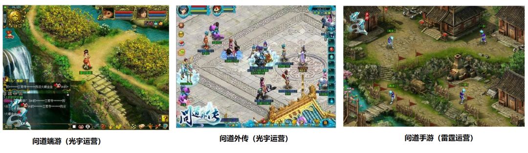 雷霆问道和光宇问道关系,问道光宇吉比特