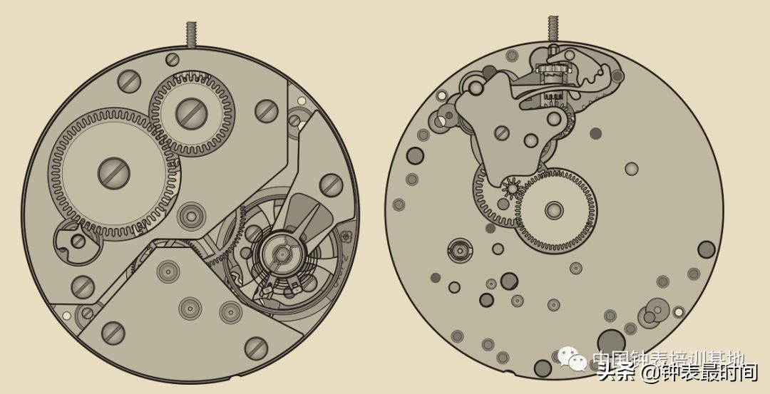 机芯原理,机心的解释