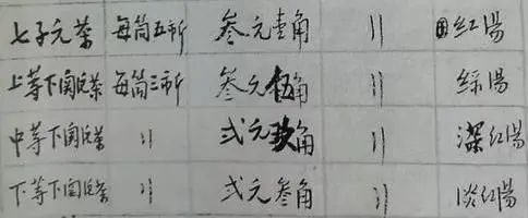 深度解析普洱茶的熟茶简史,探寻正宗普洱熟茶的特点