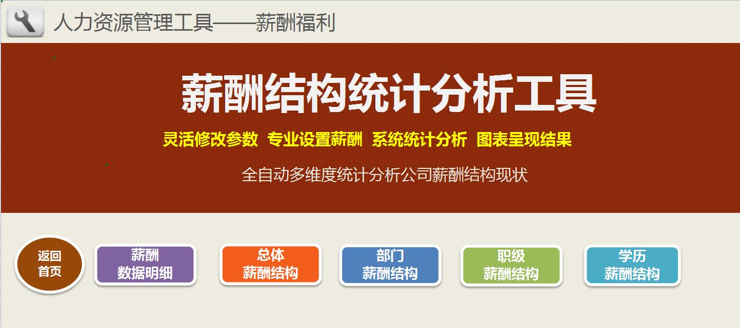 工资个税自动计算表怎么操作,个税系统如何算薪酬