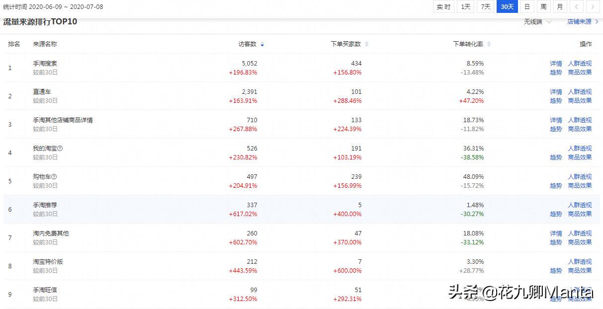 淘宝最火螺蛳粉,最近这几年螺蛳粉为什么这么火啊