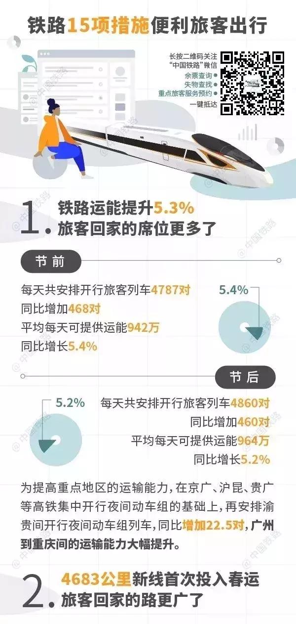 四川西充火车票代售点,西昌火车票代售点查询附近