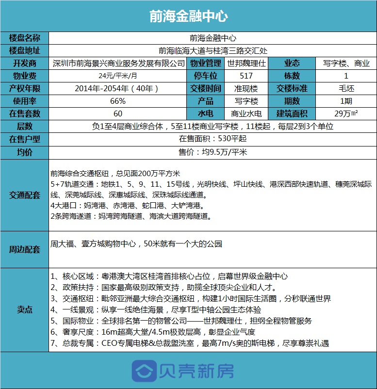 前海金融中心,深圳前海人寿金融中心