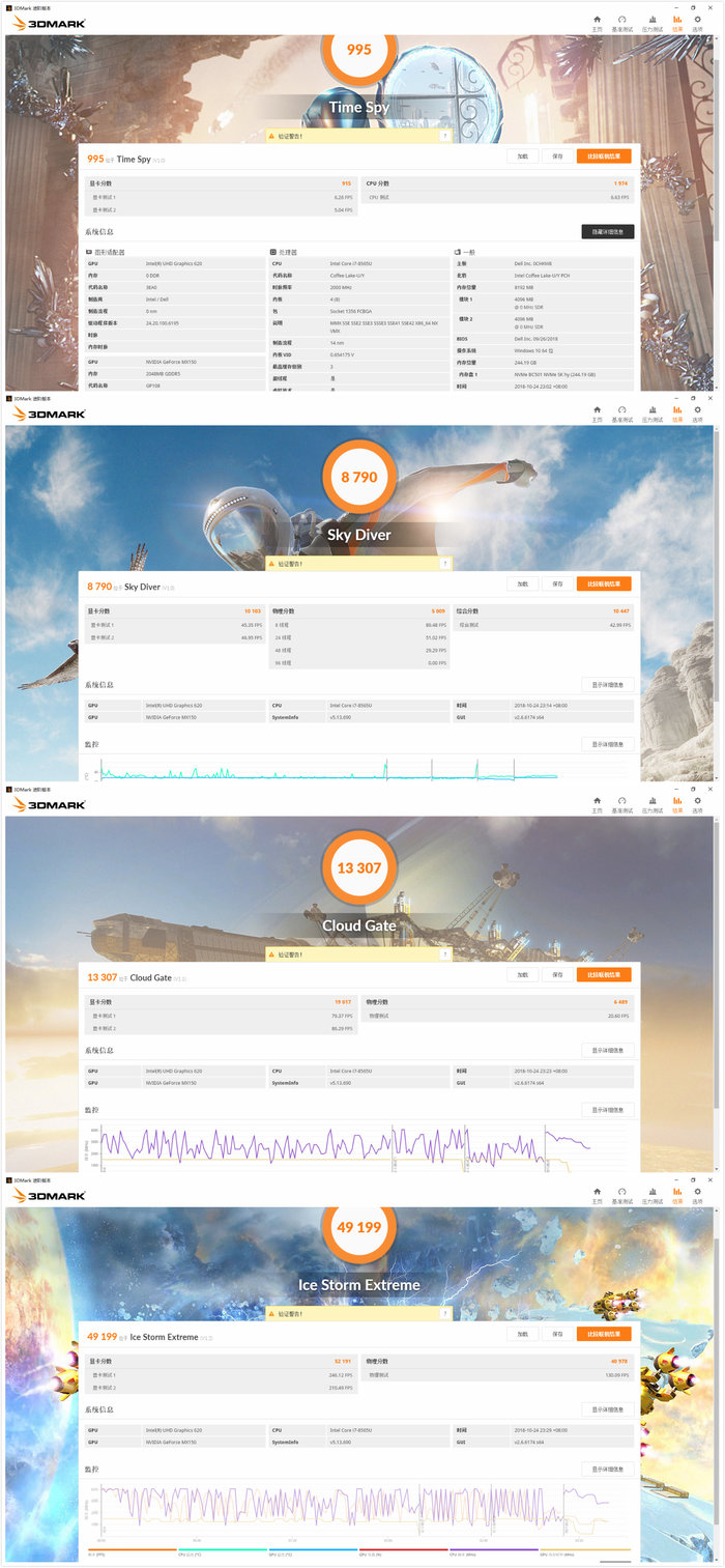 酷睿i7-8550u处理器属于什么水平,联想英特尔酷睿8代i7-8565u