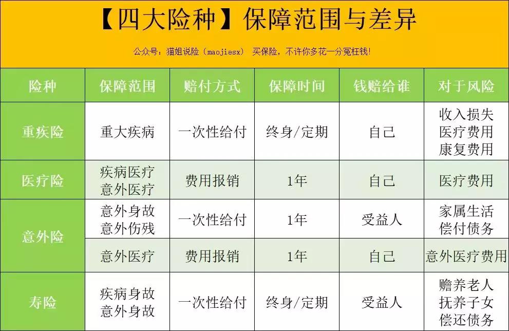 保险公司理赔员办事拖延怎么办,保险公司拖延理赔怎么解决