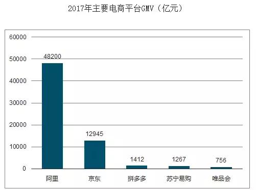 今年双十一还会有新突破吗,双十一力度是最大的吗