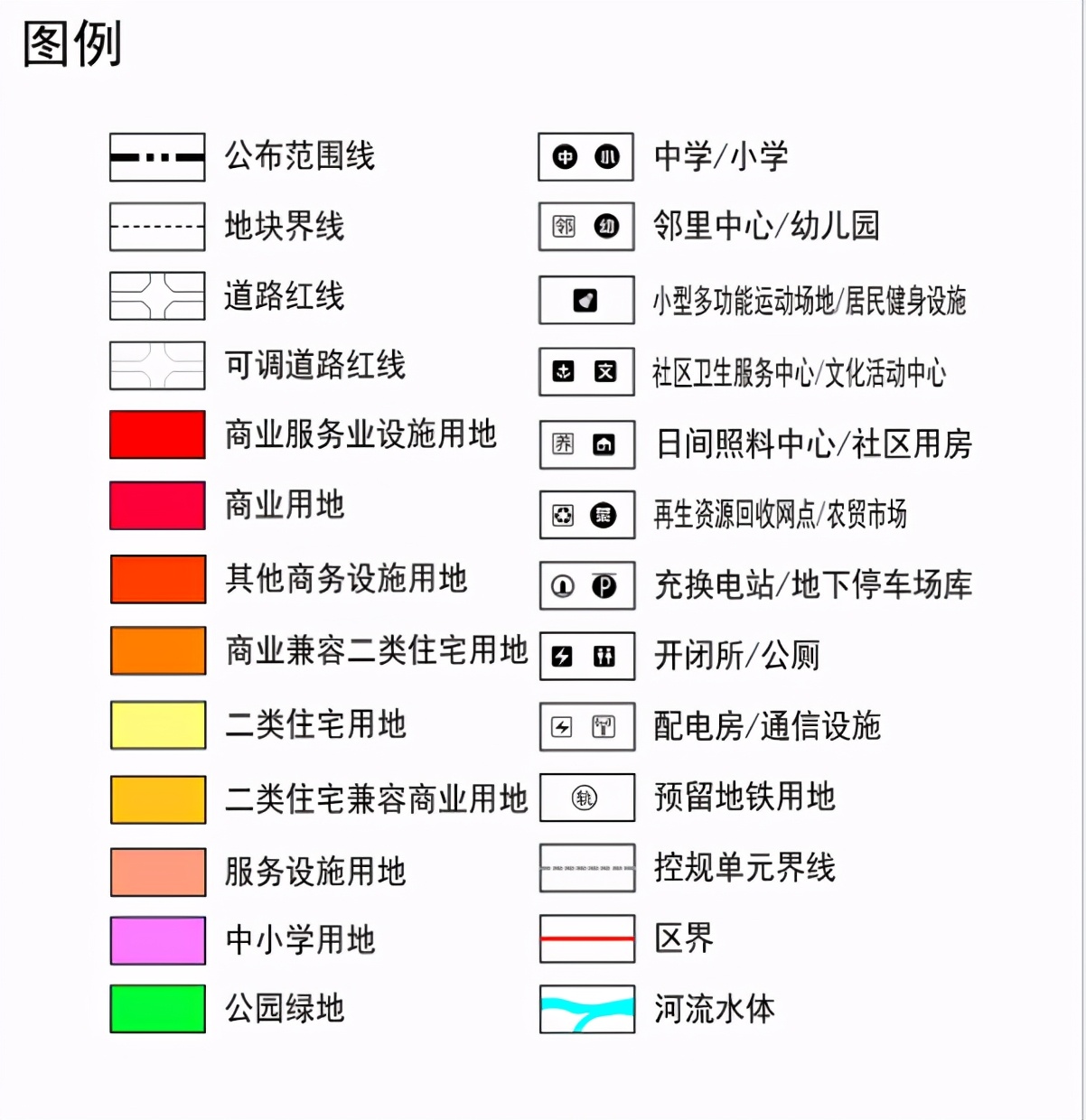 成都楼市未来趋势解读,目前成都楼市最真实的现状