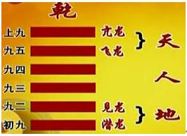曾氏易学易经讲解,曾氏国学经典讲堂
