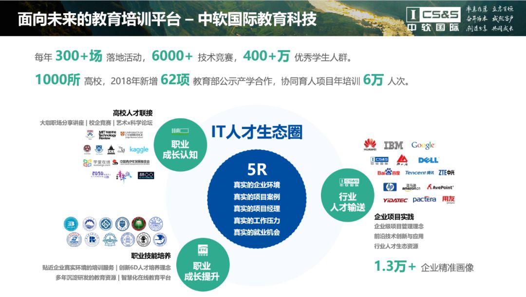 中软国际简介成都,构建人才生态