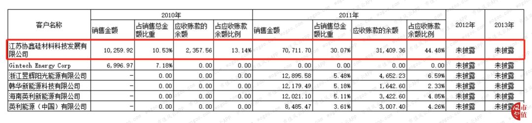 精功科技还能持有吗,精功科技做什么的