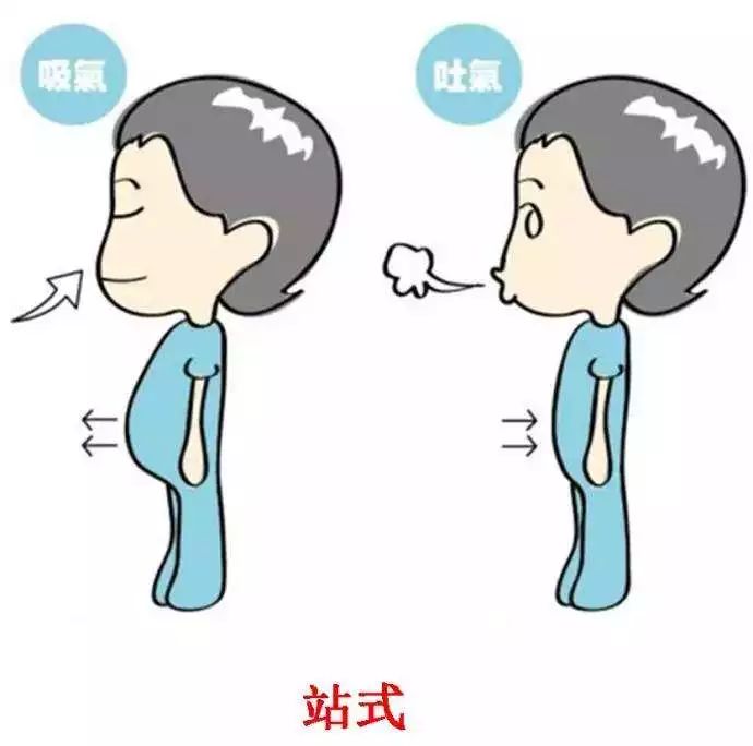 喉部发紧怎么解决,声音集中在喉头怎么改善