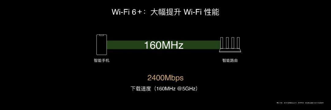 wifi6千兆路由器华为ax3,华为wifi6路由器ax3pro穿墙