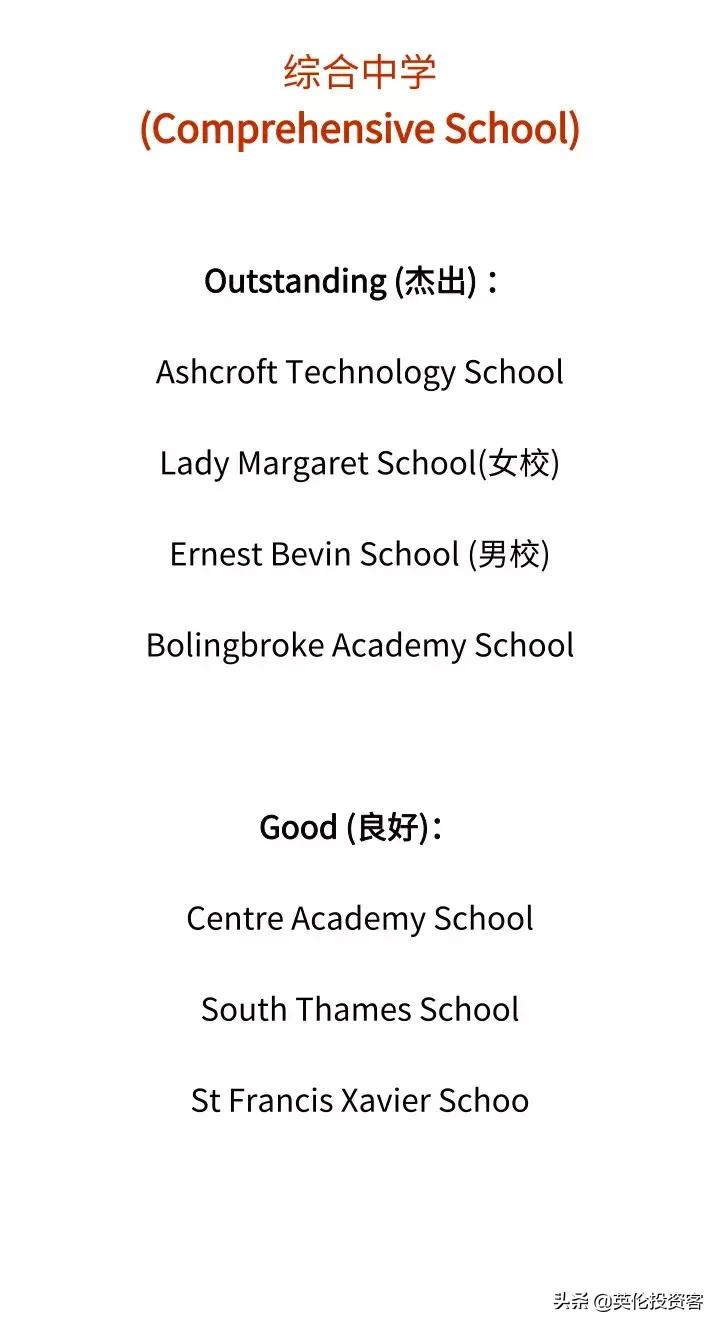 最难开发的伦敦，这家中国公司做到了，第一个交房