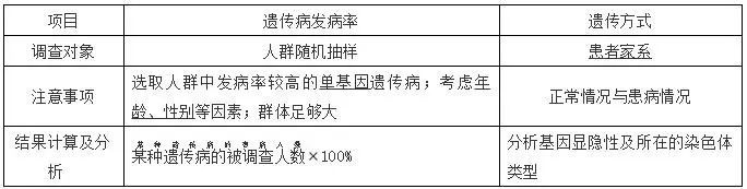 岳阳二模预测,岳阳二模数学题