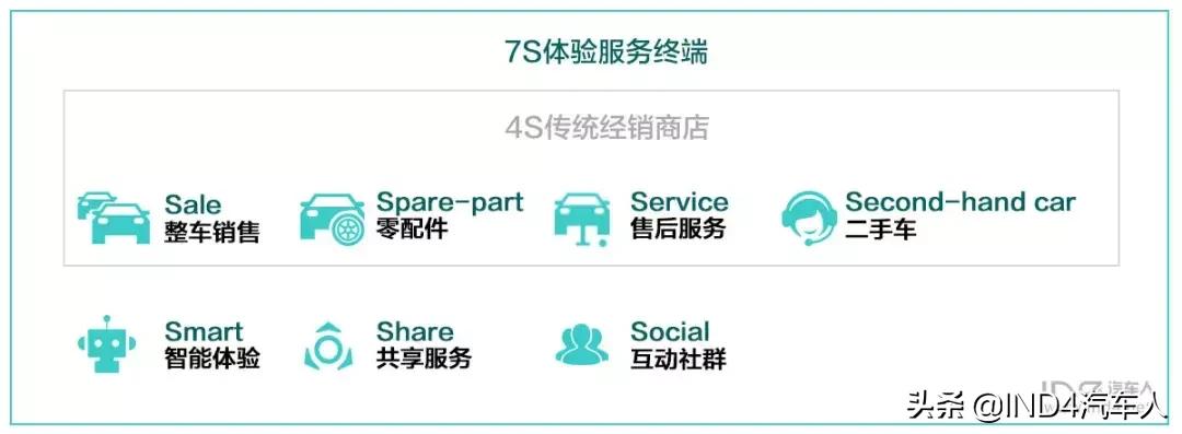 在上汽工作到底怎么样,在上汽大众工作