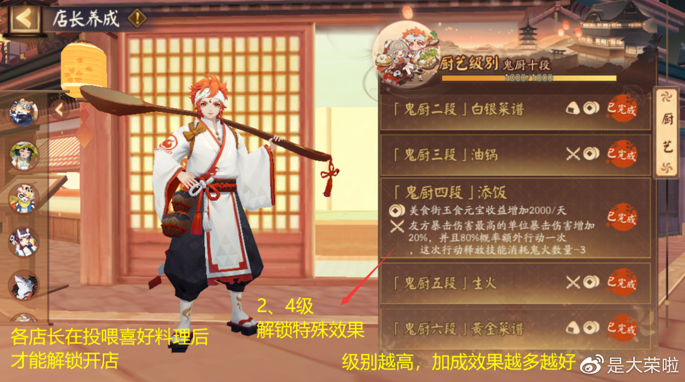 阴阳师周年庆刷集市的低配阵容,阴阳师氪金开荒攻略大全