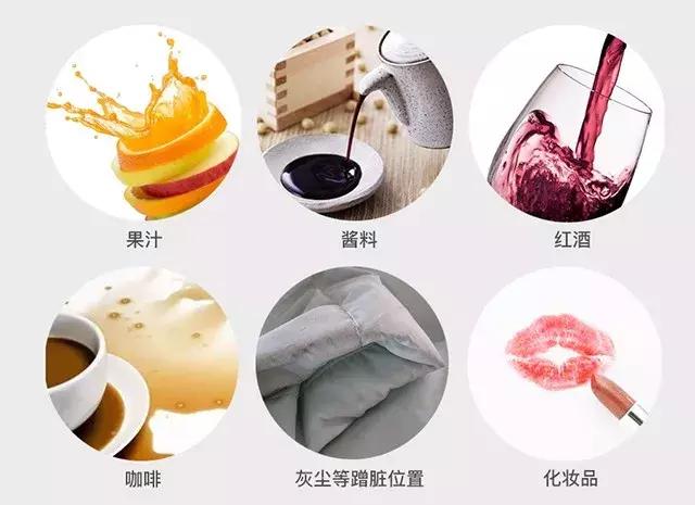 脏羽绒服真的可以一喷去污吗,羽绒服上的毛领脏了正确洗涤方法