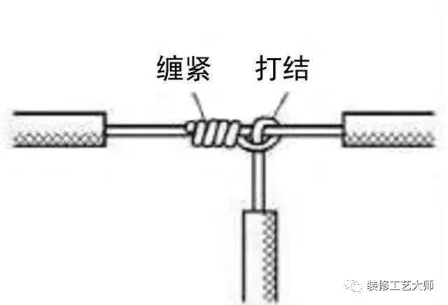 原来10年老电工这样接电线,电工直接用手接电线怎么不会触电