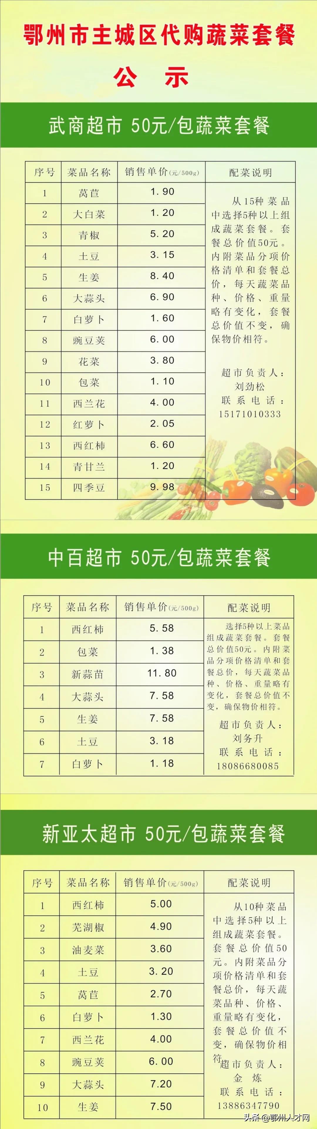 鄂州定点药店,鄂州母婴奶粉定点配送