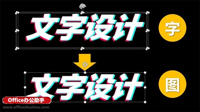 ppt高大上数据分析图表制作,怎样做高大上的kpippt图