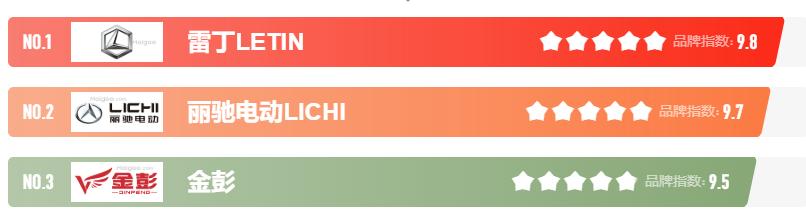 老年代步车品牌前十名品牌,老年代步车四轮上牌有哪些品牌