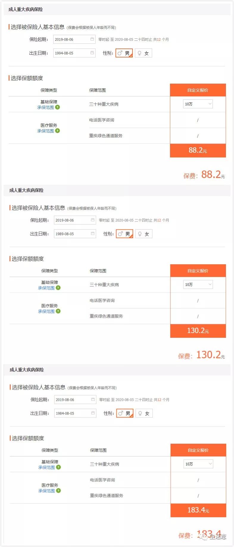 我所理解的金融与证券行业,对于理财的看法和感悟